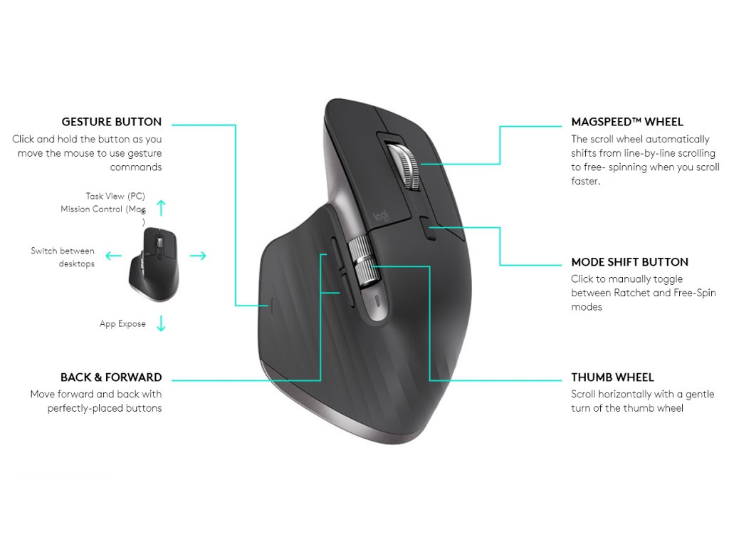 Мишка Logitech MX Master 3 Advanced Wireless Mouse - GRAPHITE 3953_11.jpg